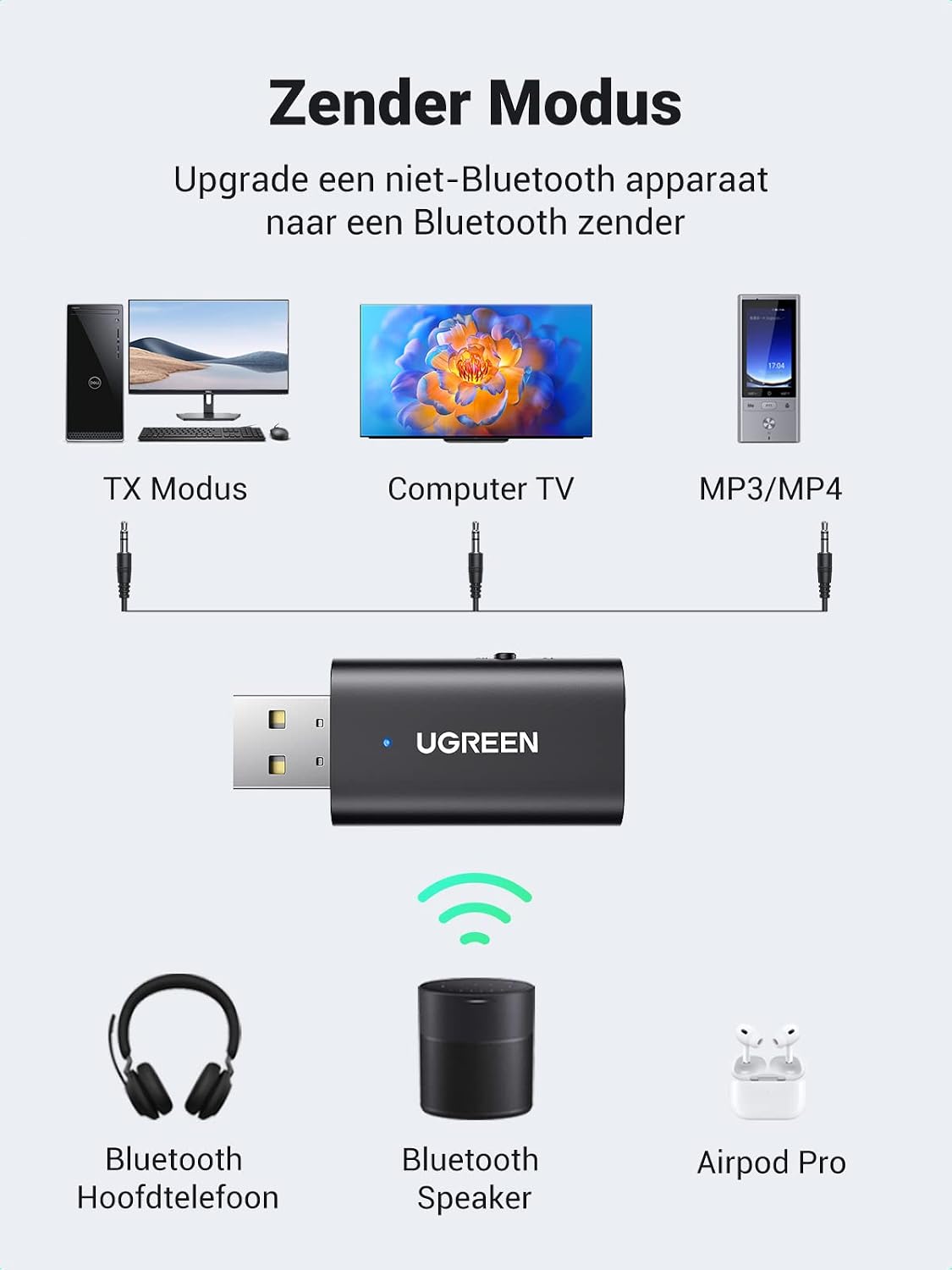 Thumbnail 2 de UGREEN Bluetooth 5.1-adapter voor zenden en ontvangen via 3,5mm-aansluiting