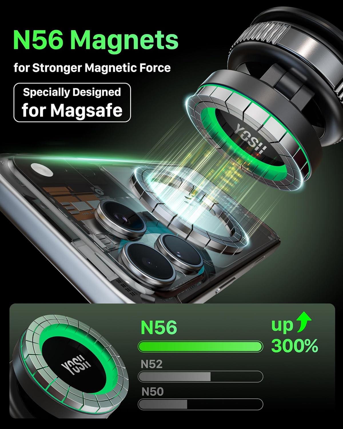 Thumbnail 6 de YOSH Magsafe Car Mount Charger 15W