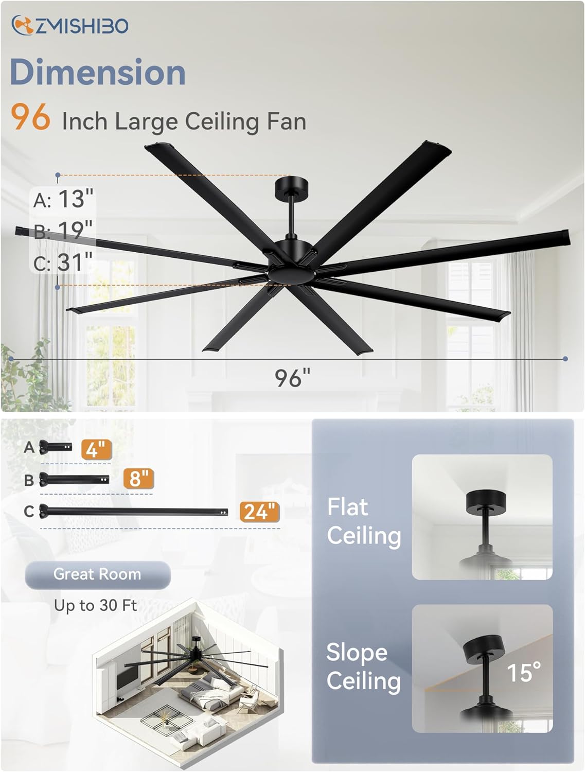 Detalle de ZMISHIBO SY96 96-Inch Industrial Ceiling Fan, 8 Aluminium Blades, Remote