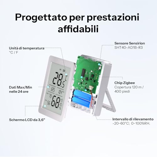Detalle de SONOFF SNZB-02DR2 AirGuard TH: sensore Zigbee per temperatura e umidità con display LCD da 3,6