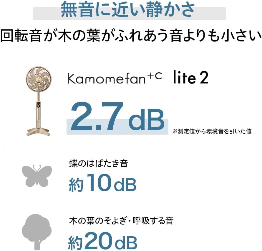 Detalle 1 de ドウシシャ Kamomefan+c lite2 K-F25BBCGD 扇風機 25cm・3D自動首振り・静音設計