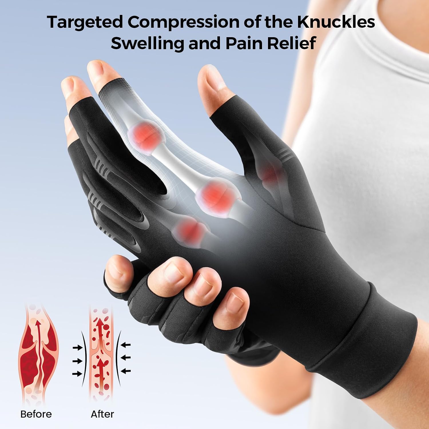 Thumbnail 2 de FREETOO Compression Arthritis Gloves for Pain