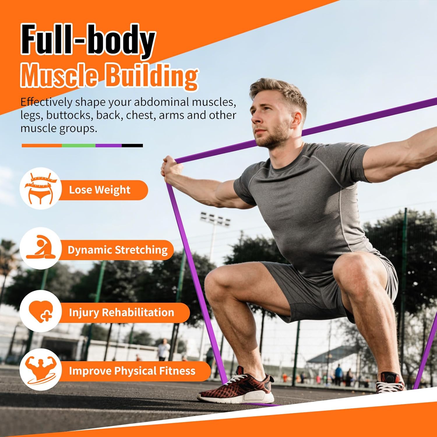 Thumbnail 2 de Fokky Resistance Bands Set 4 Stufen 🏋️♀