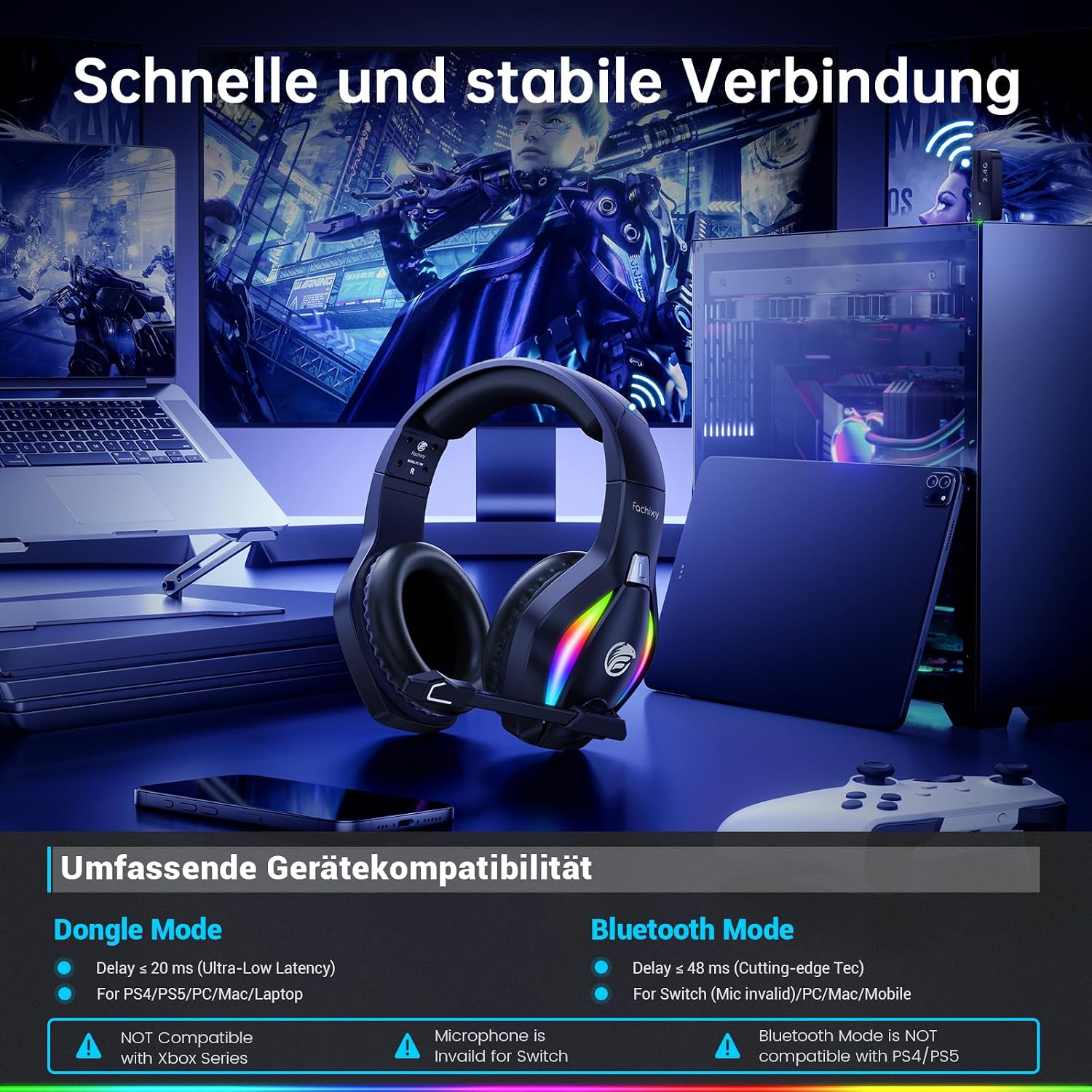 Detalle 2 de Fachixy Wireless Gaming Headset – 50 h Akku, 2,4 GHz/ Bluetooth, PS5/PS4/PC/Mac/Switch