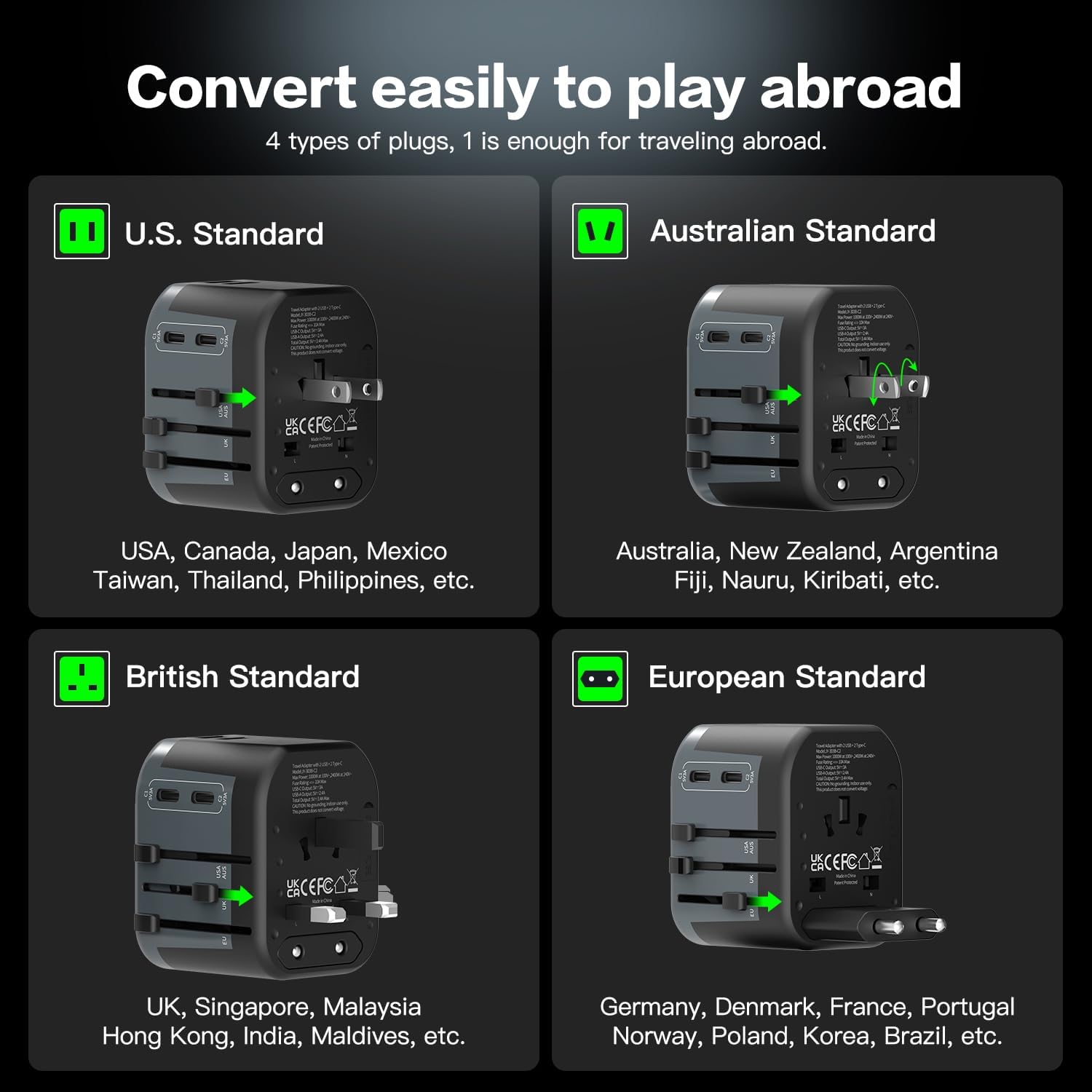 Thumbnail 4 de AUNNO Universal Travel Adapter with 2 USB-C and 2 USB ports 🔌