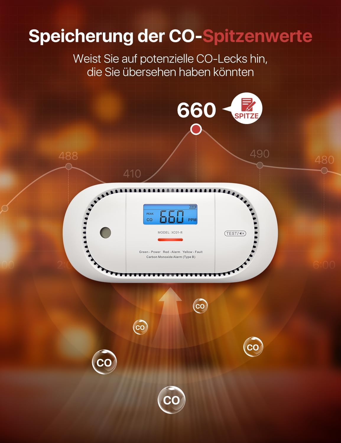 Detalle 2 de Kohlenmonoxid Melder XC01-R mit LCD