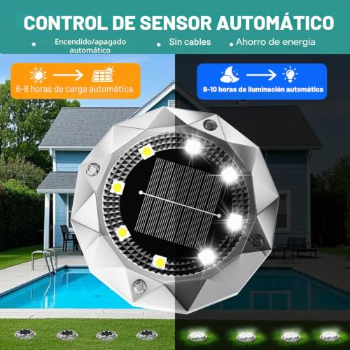 Detalle de FIFlying 10 Luces Solares LED para Exterior – 8 LED, IP65, Blanco Frío,セット de 10