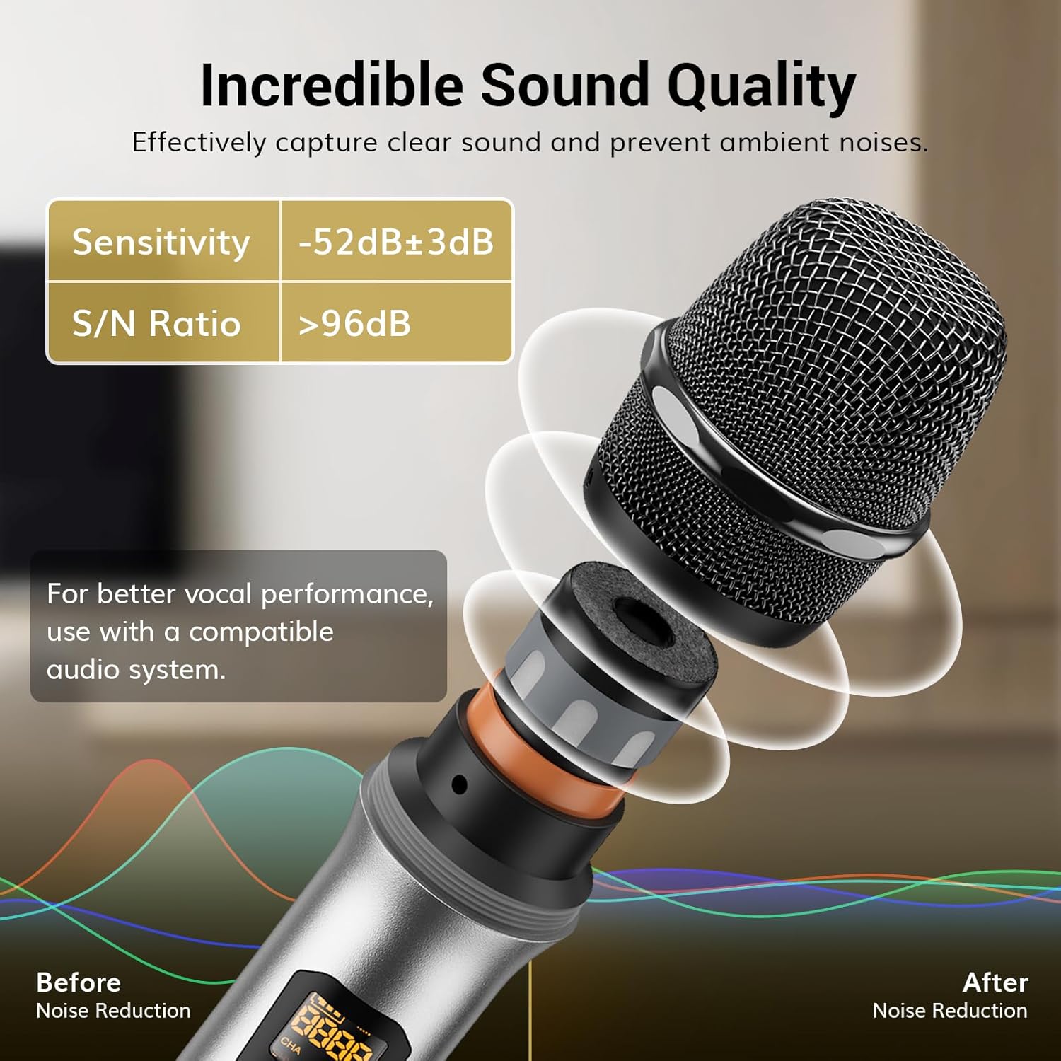 Detalle 2 de TONOR TW-820 Wireless Dual UHF Microphone System 60m