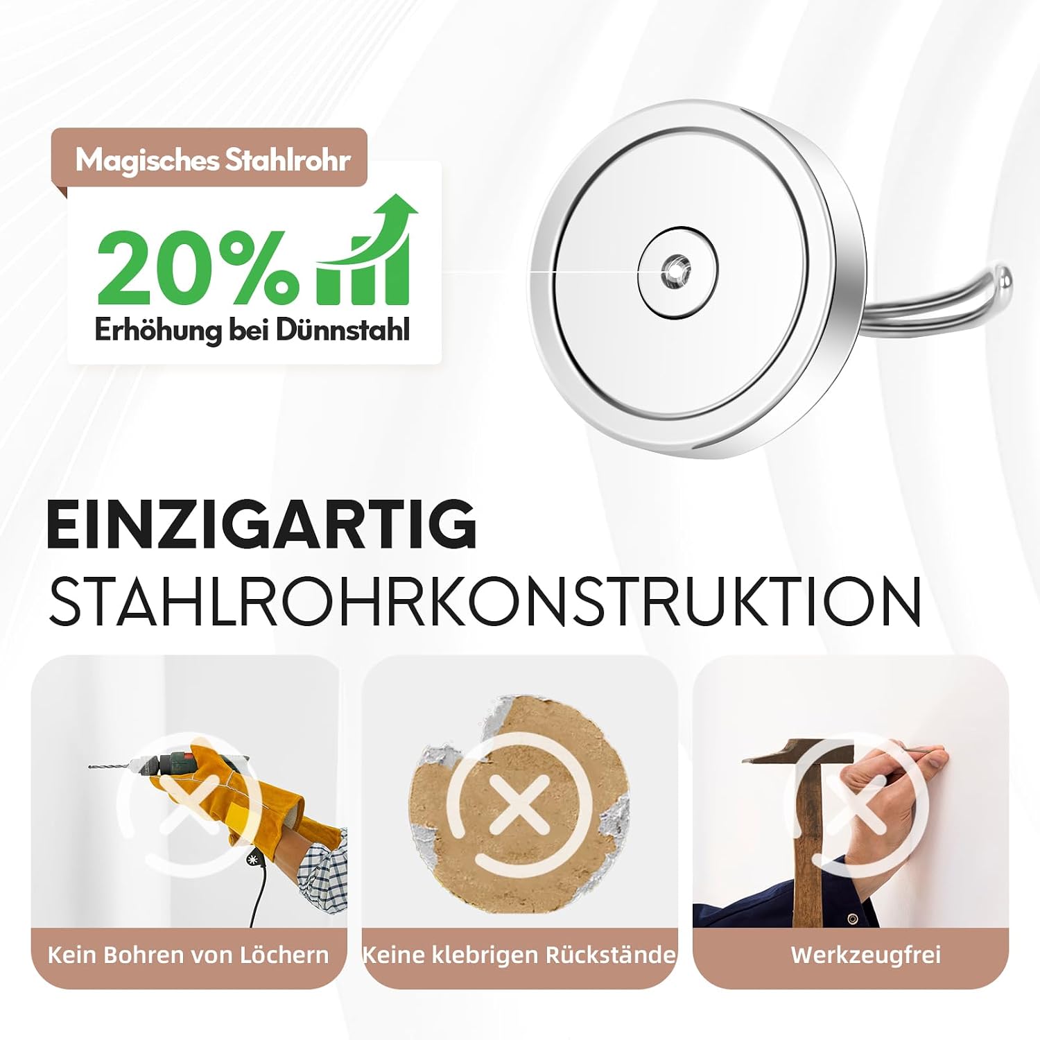 Detalle de Neosmuk Swing Magnethaken aus Metall (50 kg) – extra stark für Spind-Organizer, Werkstatt & Camping