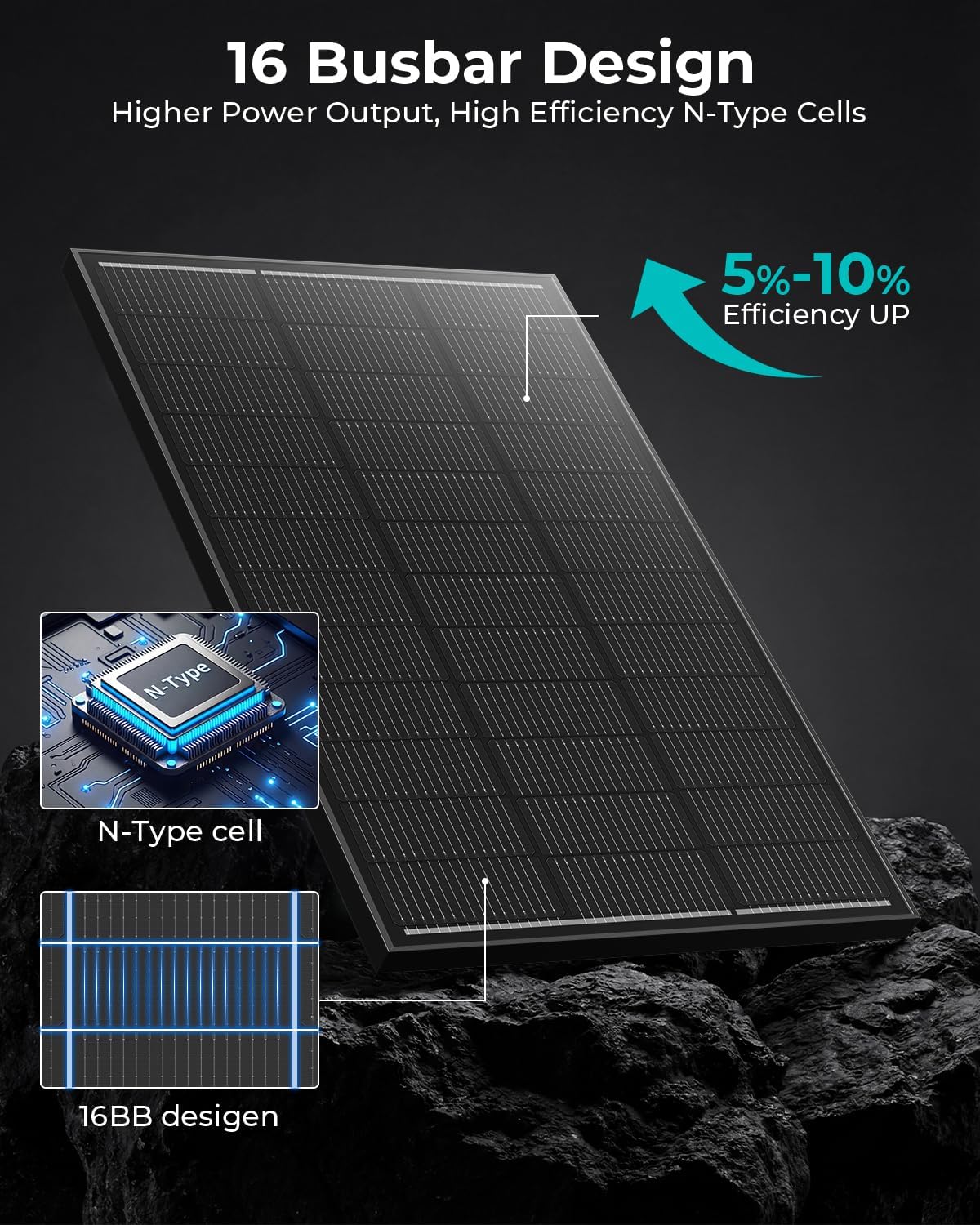 Detalle 2 de ECOBOSS 100W Solar Panel (16BB N-Type, 12V) – High Efficiency, Durable Mono Module