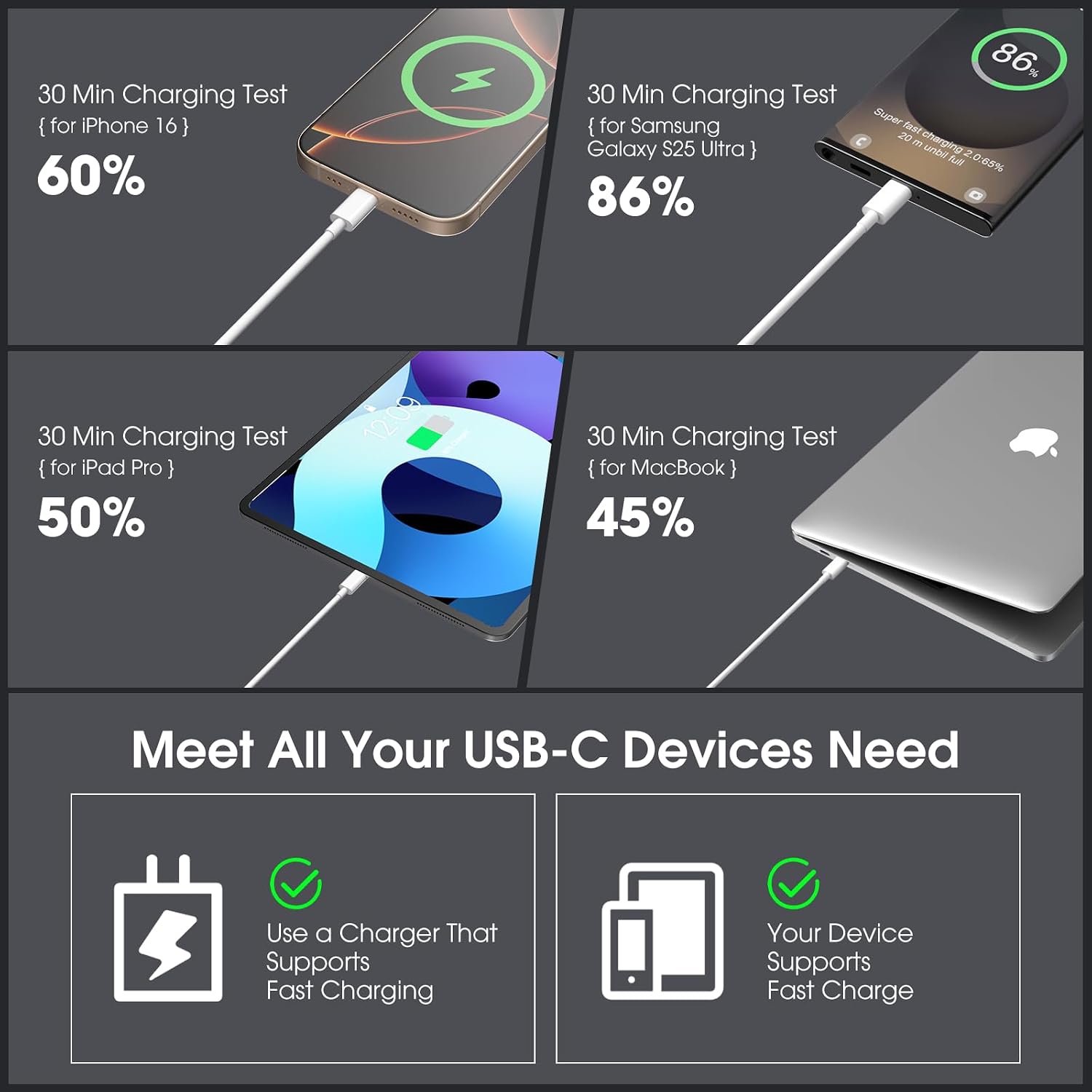 Thumbnail 2 de USB C Cable 5-Pack 60W USBC to USBC