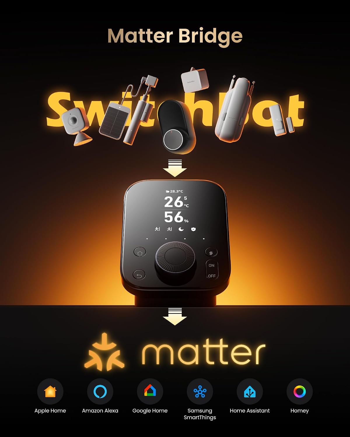 Detalle de SwitchBot Hub 3 Smart Home Hub mit Matter