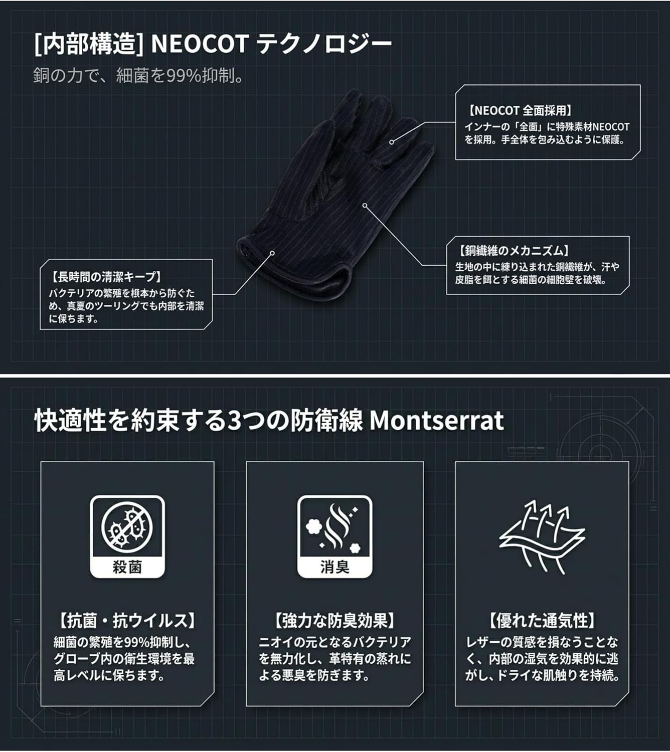 Detalle 2 de 山城 Ideal ID-301 GOAT バイク用レザーグローブ ゴートレザー・NEOCOTインナー・スマホ対応 2XL