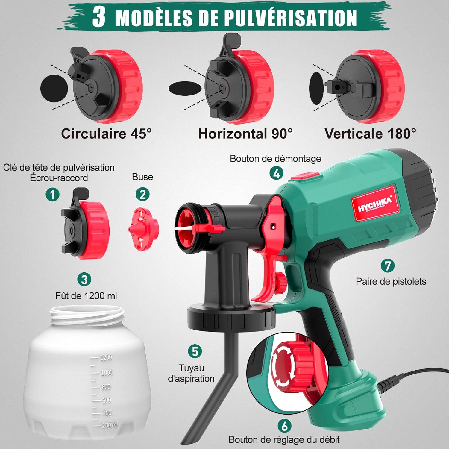 Thumbnail 1 de HYCHIKA Pistolet à Peinture 600W HVLP