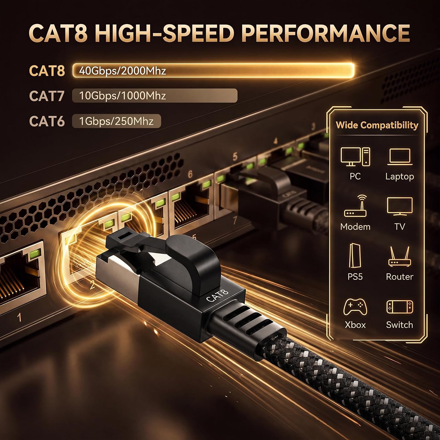 Detalle 1 de Smolink Cat 8 50ft Black Ethernet Cable, 40Gbps, 2000MHz, RJ45