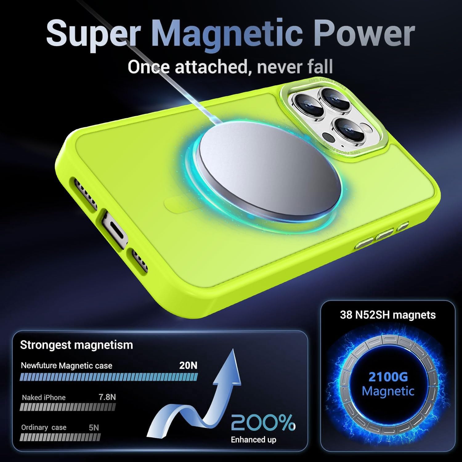 Detalle de Newfuture iPhone 16 Pro Max Case with MagSafe and 13 ft Drop Protection
