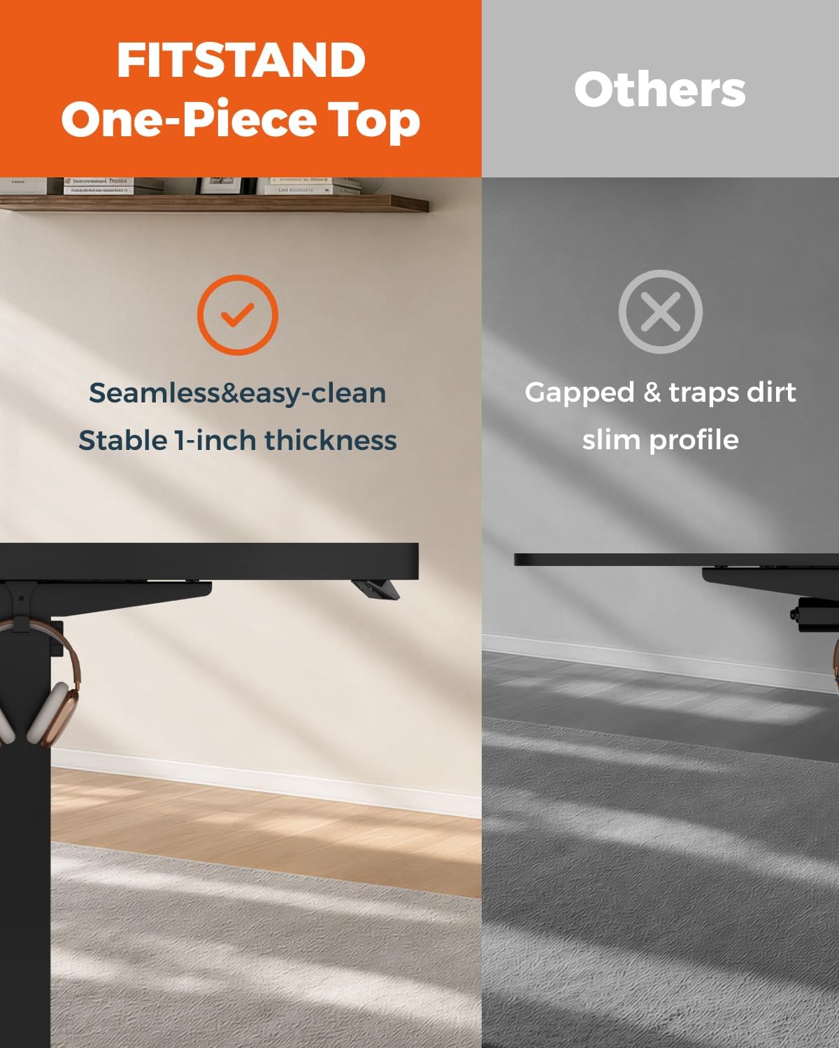 Detalle 2 de FitStand Electric Standing Desk 48 x 30-Inch