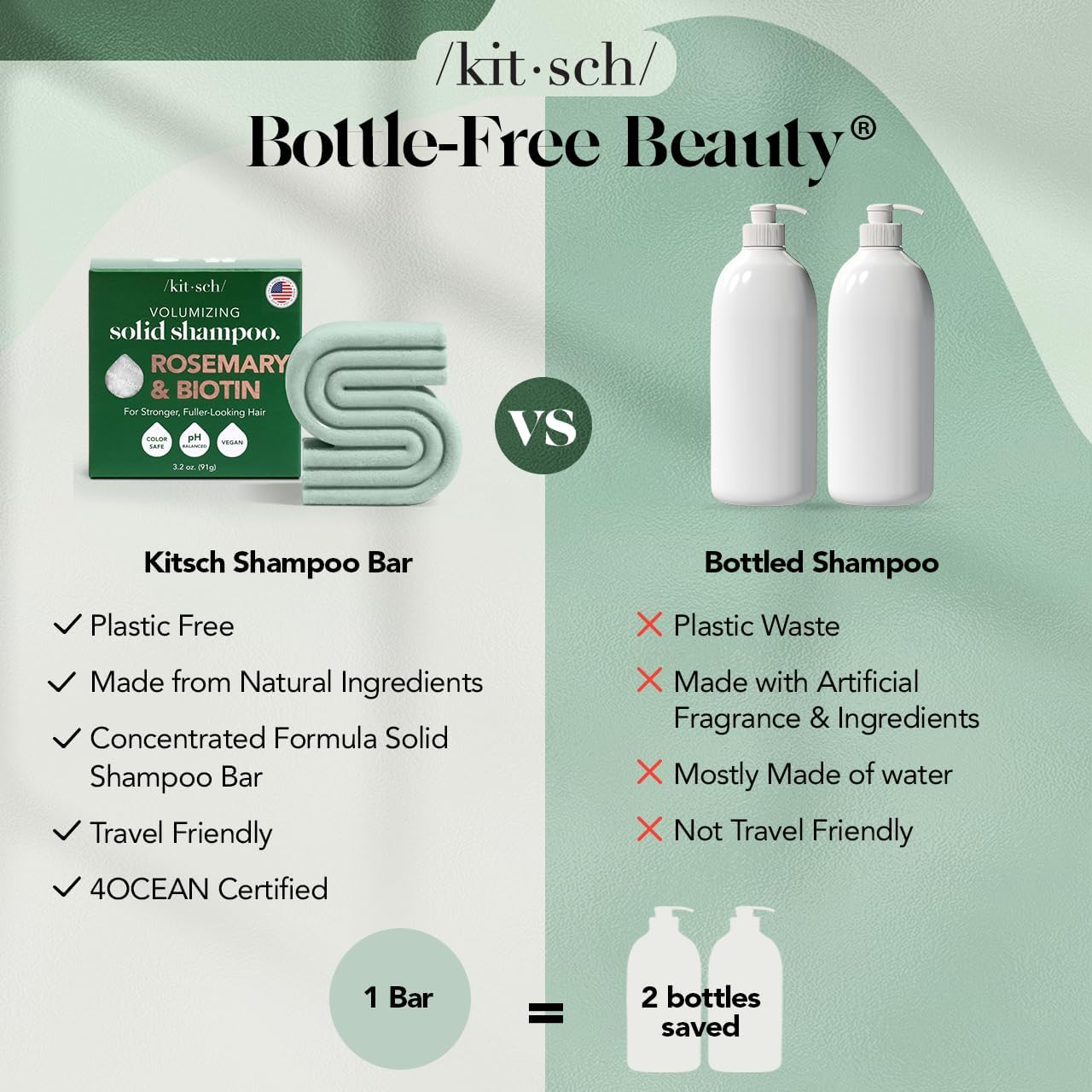 Thumbnail 2 de Kitsch Rosemary & Biotin Shampoo Bar (3.2 oz) — Volumizing, Strengthening Hair Growth Bar