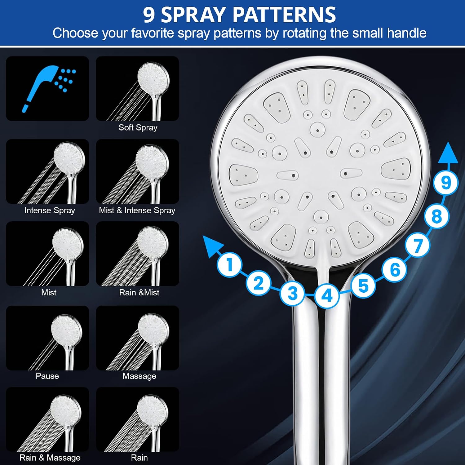 Detalle 2 de Tudoccy SHP-HS 10-Inch Rainfall and Handheld Showerhead Combo, Chrome
