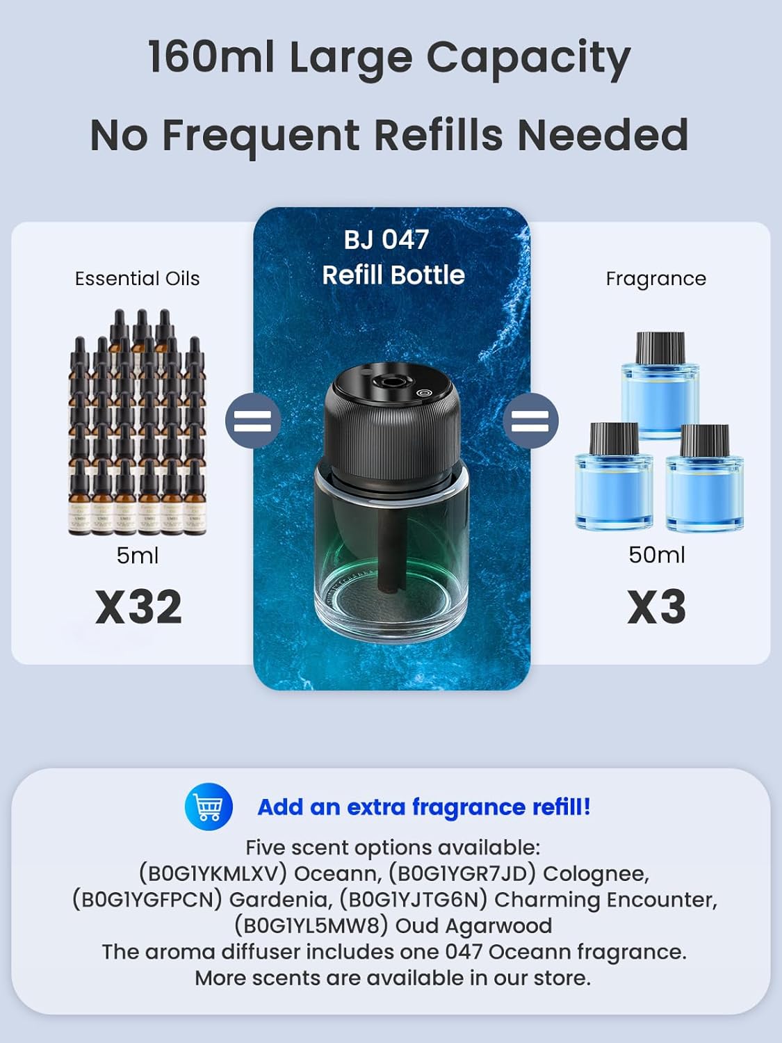 Thumbnail 1 de BJ-047 Smart Car Air Freshener Diffuser (160ml Ocean) with Auto On/Off, Starry Sky Light