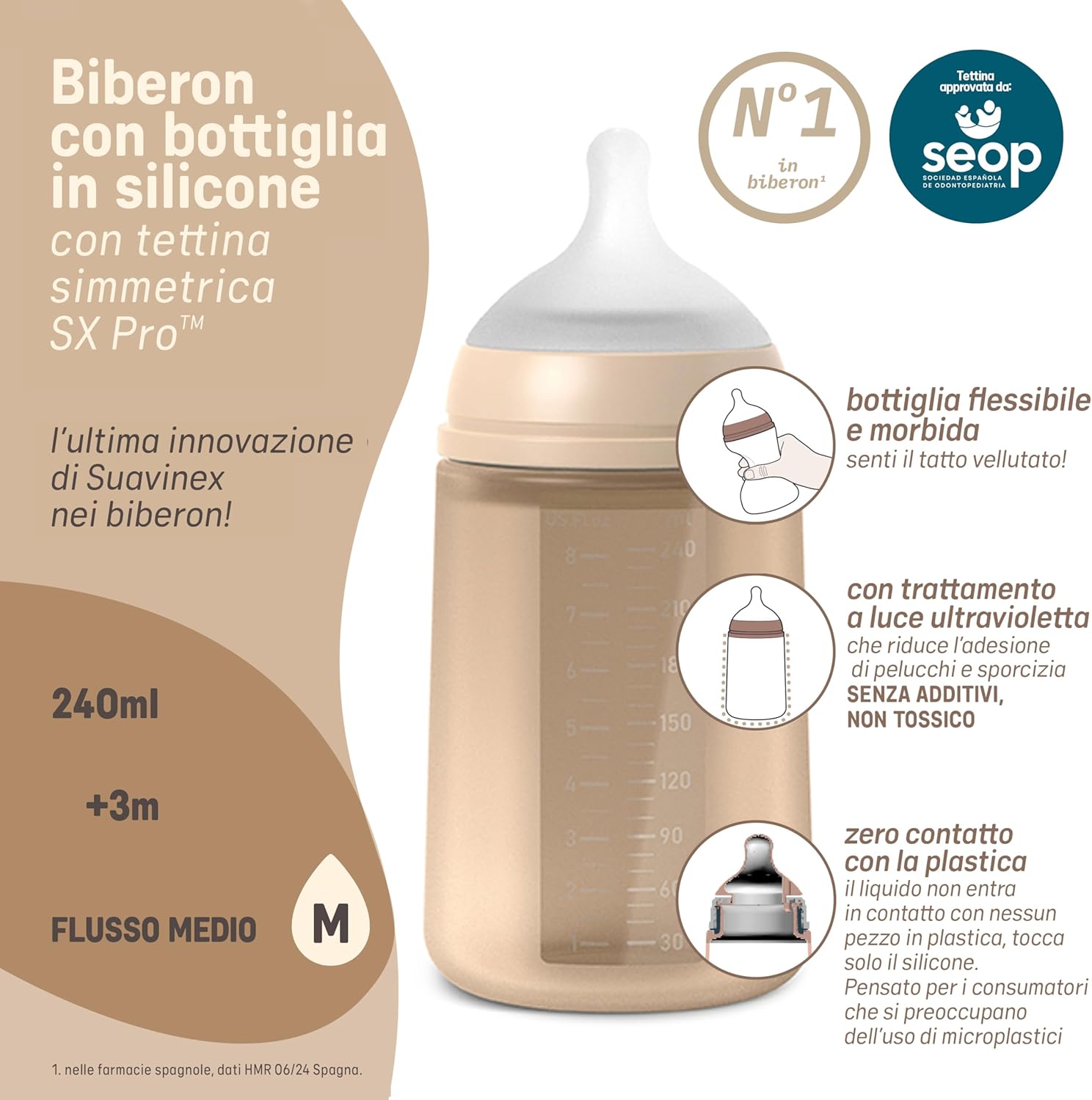 Thumbnail 5 de Suavinex Biberon en silicone avec tétine SX Pro – Débit moyen, Rosewater, 240 ml