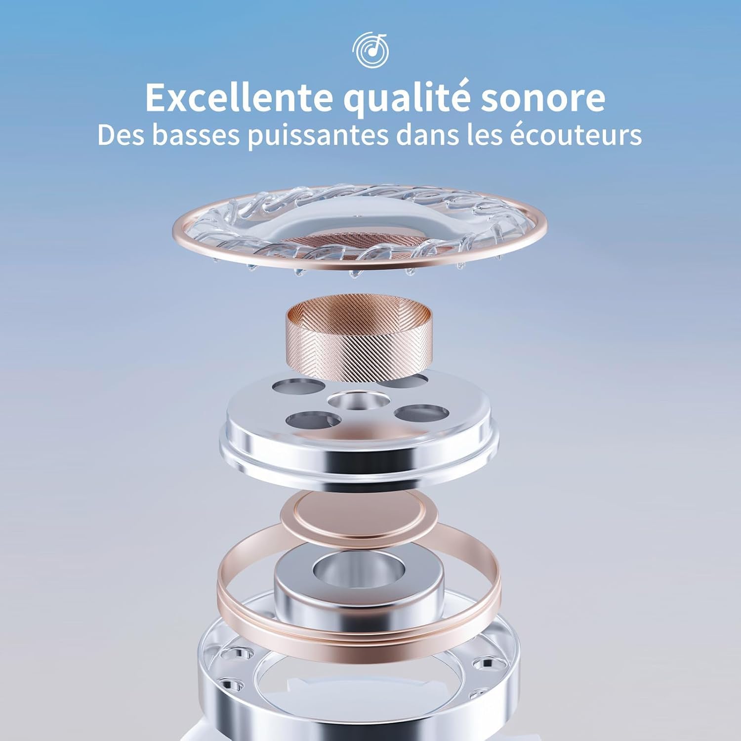 Detalle de Ecouteurs Filaires USB Type-C avec micro et contrôle du volume – compatibles multi-appareils