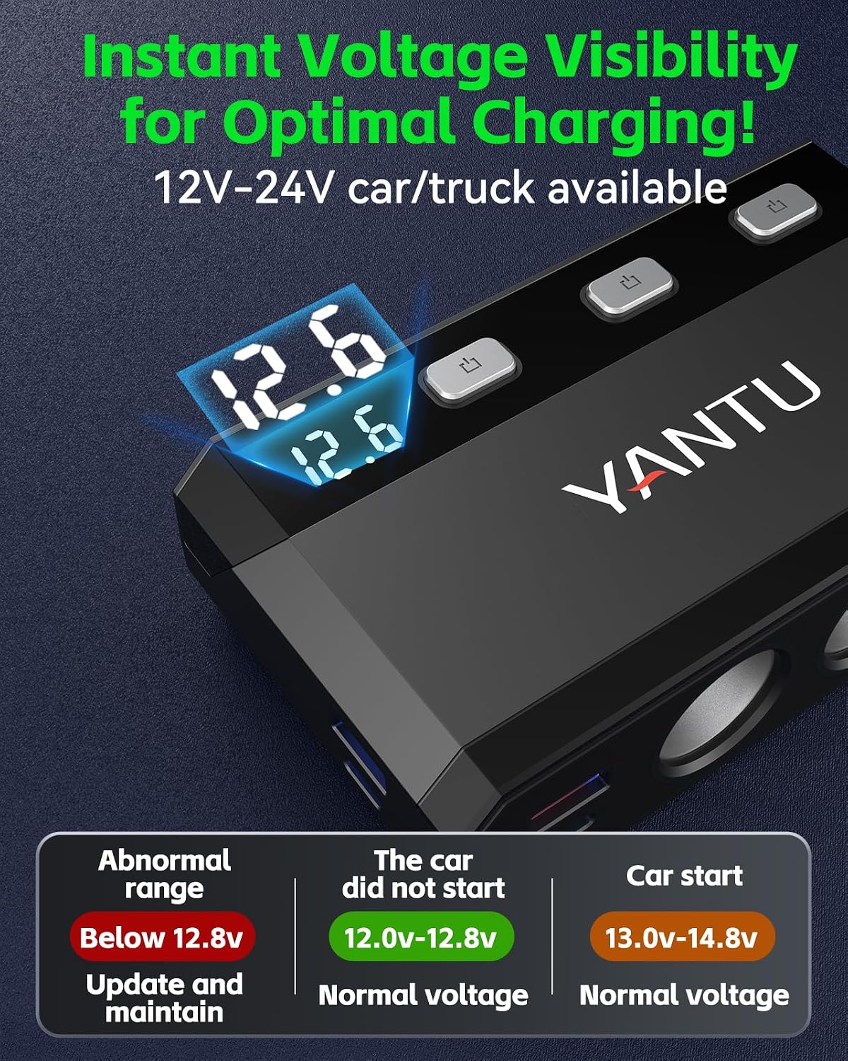 Thumbnail 6 de YANTU 270W Car Cigarette Lighter USB Socket
