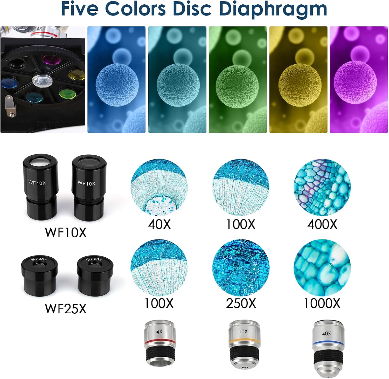 Detalle 2 de Cowiewie Microscopio Binoculare 40X-1000X