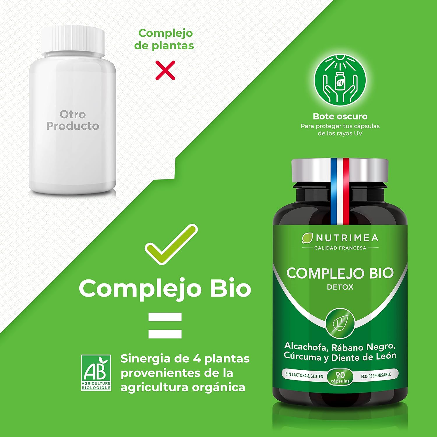 Thumbnail 2 de Plastimea DETOX Colon e Hígado 90 cápsulas