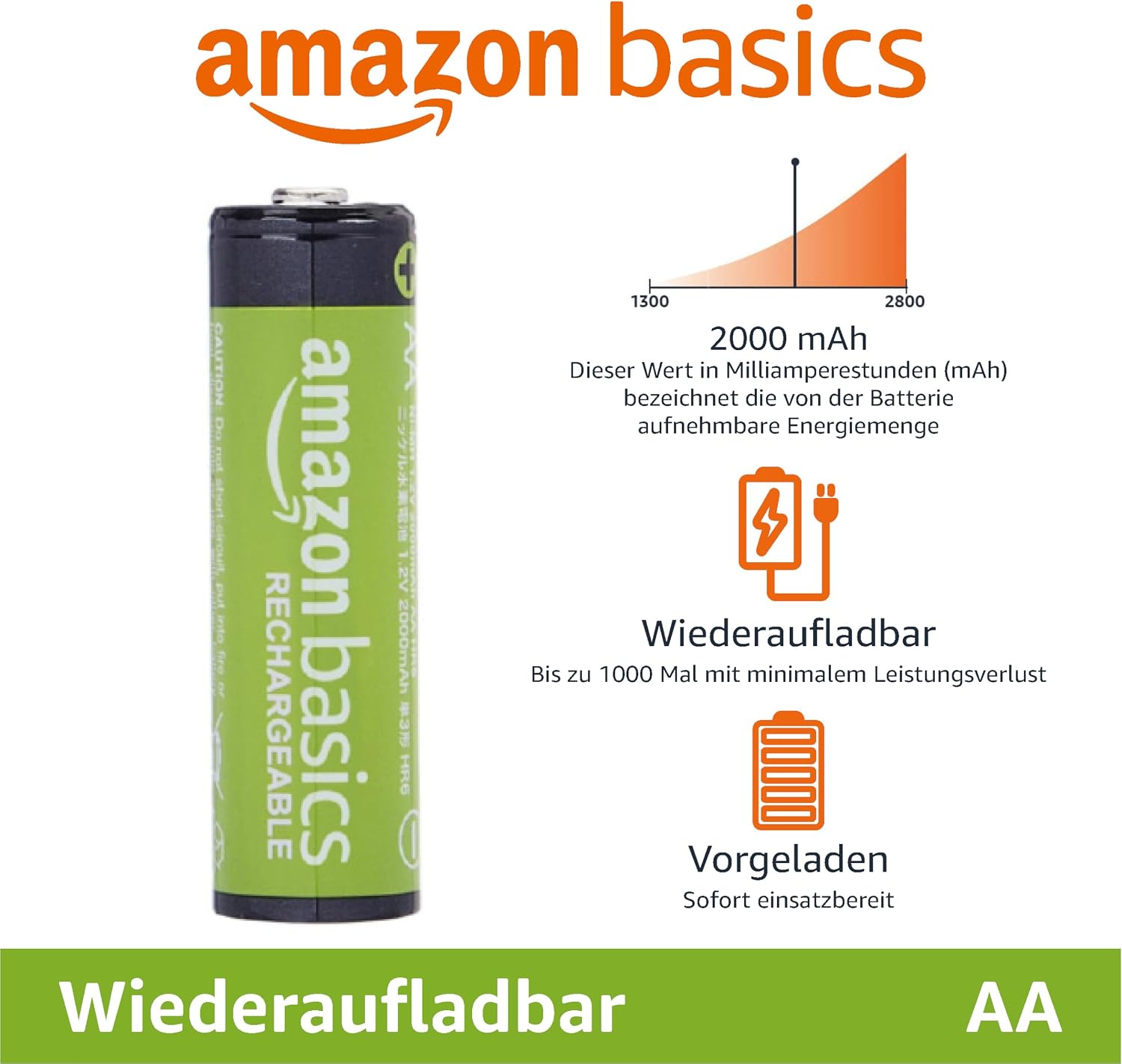 Thumbnail 1 de Amazon Basics AA NiMH 2000 mAh Akku-Pack (24)