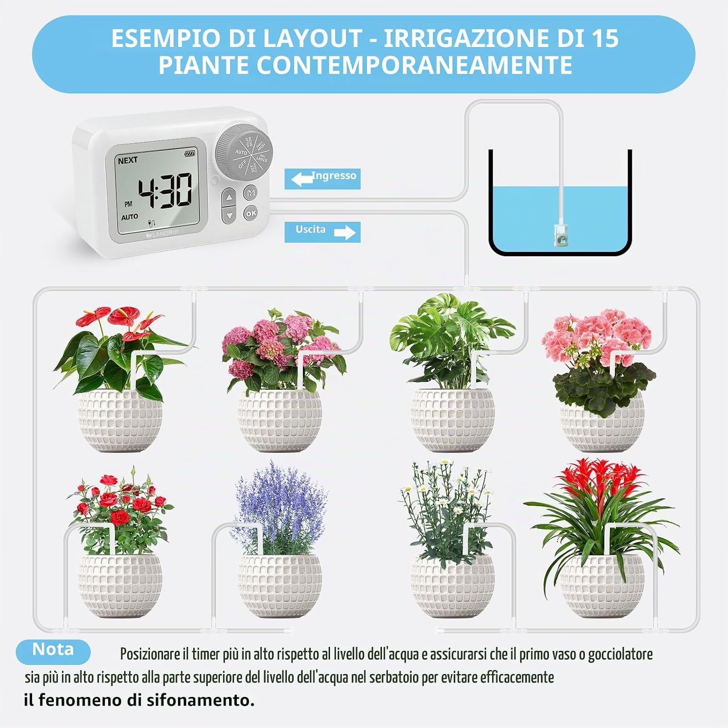 Detalle de Landrip Irrigazione Automatica Vasi: Kit per 15 Piante in Vaso con Controllo LCD