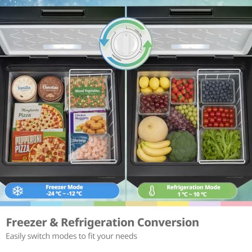 Detalle de COMFEE' chest freezer 143L
