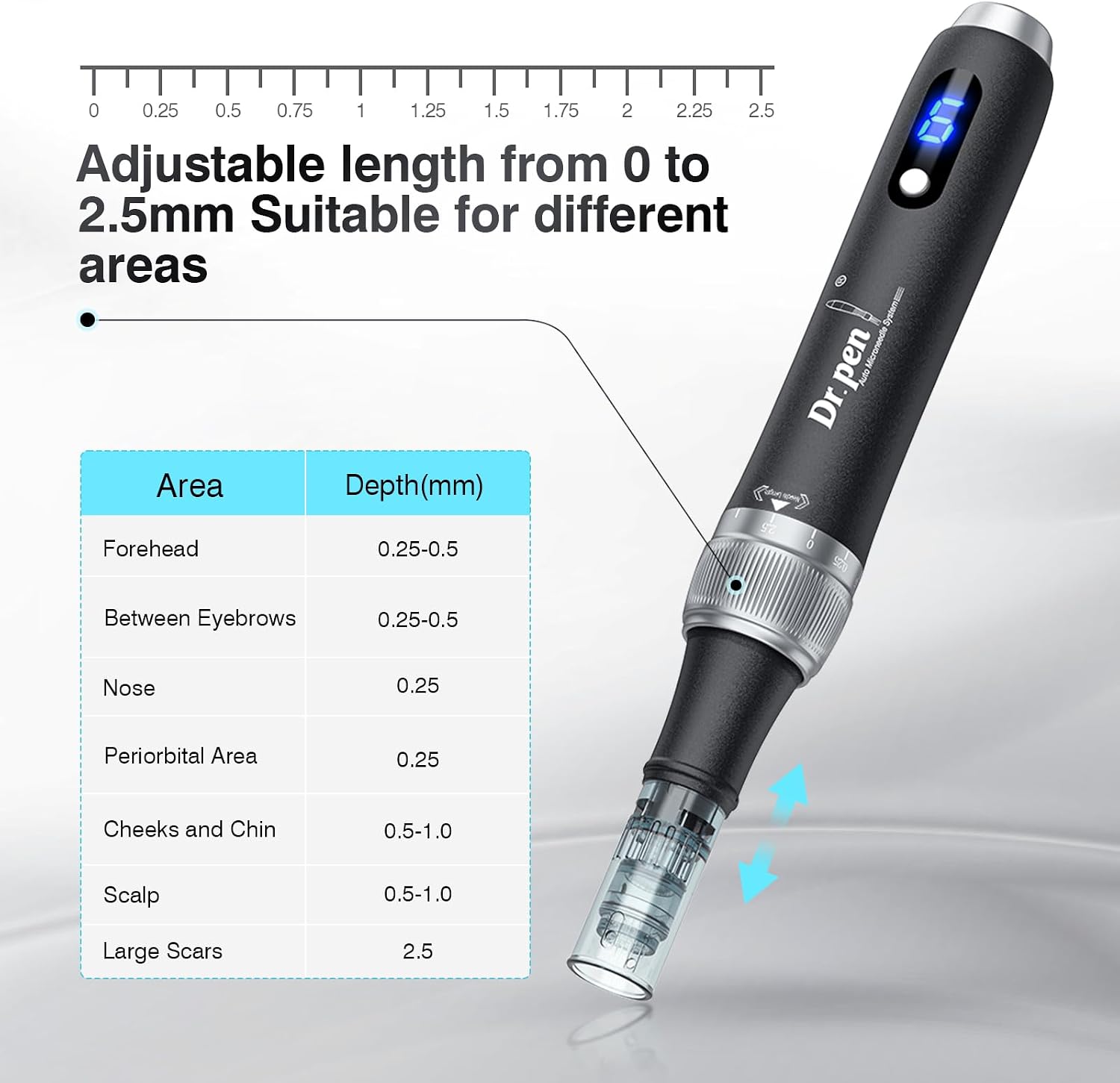Detalle 2 de Dr. pen Ultima M7S microneedlingpen met 6 snelheden en 27 cartridges