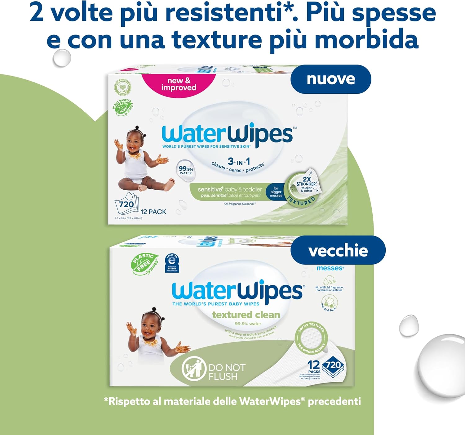 Thumbnail 2 de WaterWipes Sensitive+ salviettine per neonati e bambini 720 pezzi (12 confezioni) – 99,9% acqua, senza profumo