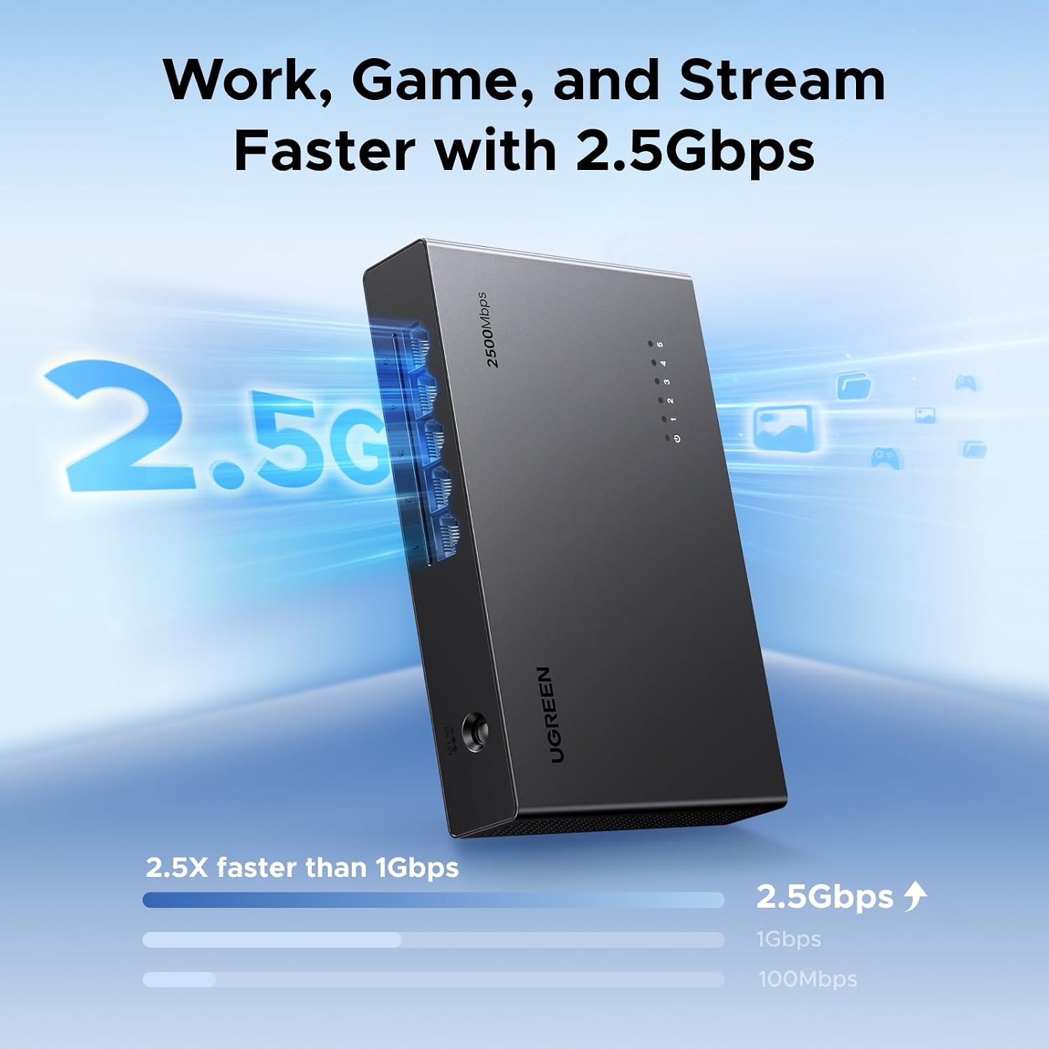 Detalle de UGREEN 2.5Gbps Network Switch 5 Port