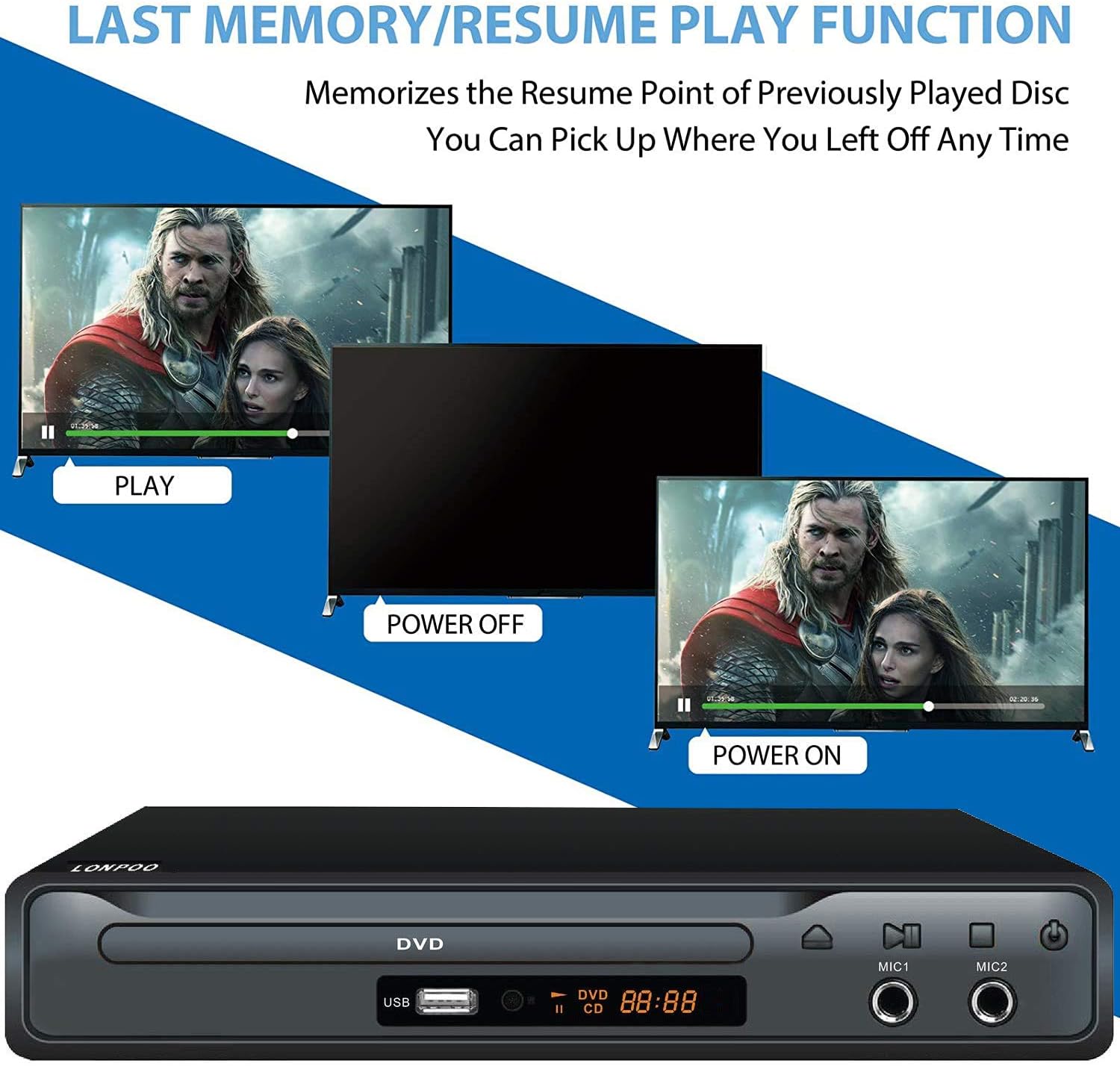 Thumbnail 6 de Lettore DVD per TV LP-077 con uscita HDMI e SCART, ingresso USB e porta MIC (cavo HDMI/AV inclusi)