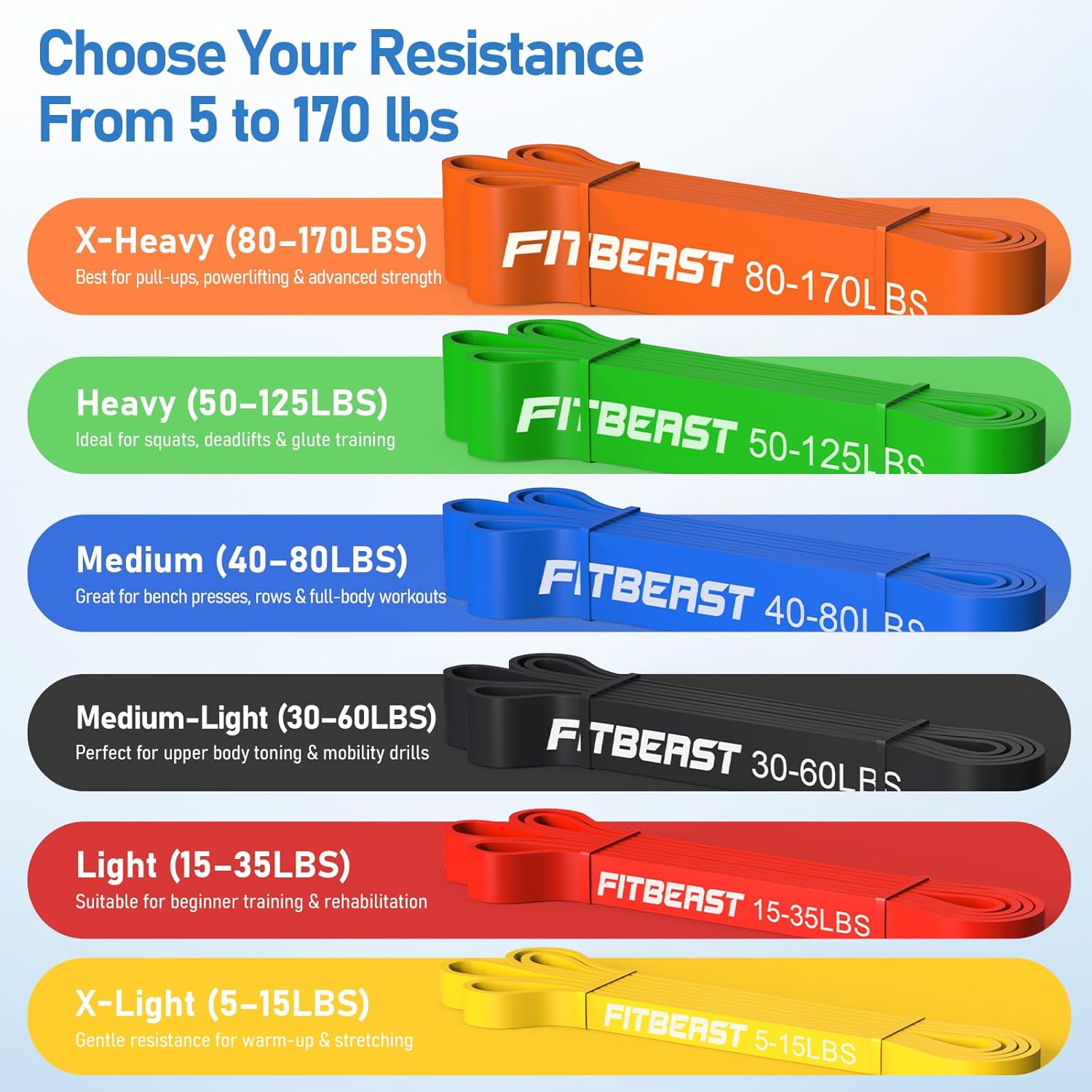 Thumbnail 1 de FitBeast Resistance Bands Set for Home Strength Training 🏋