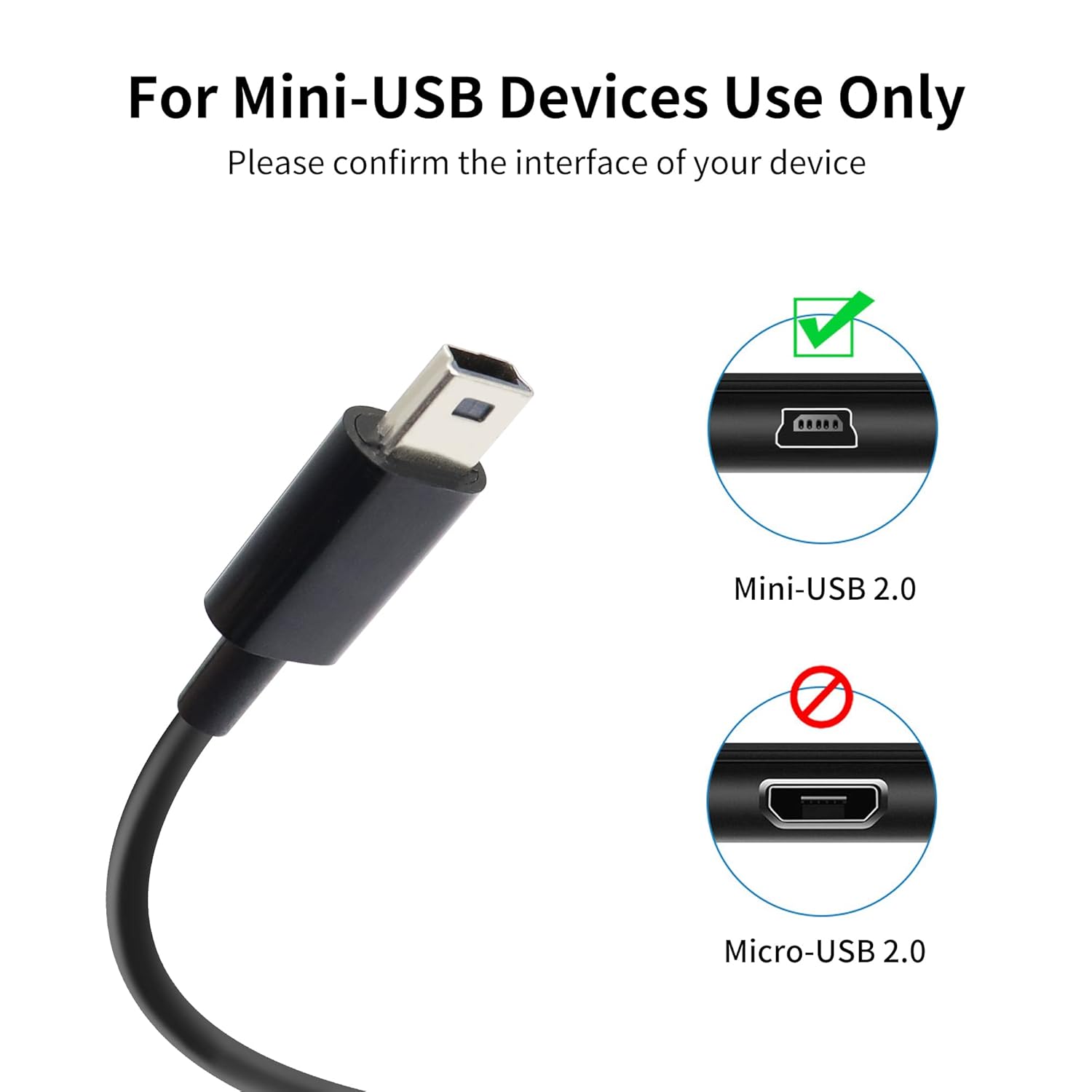 Thumbnail 2 de RIIEYOCA Multi Mini USB Splitter Cable 1M