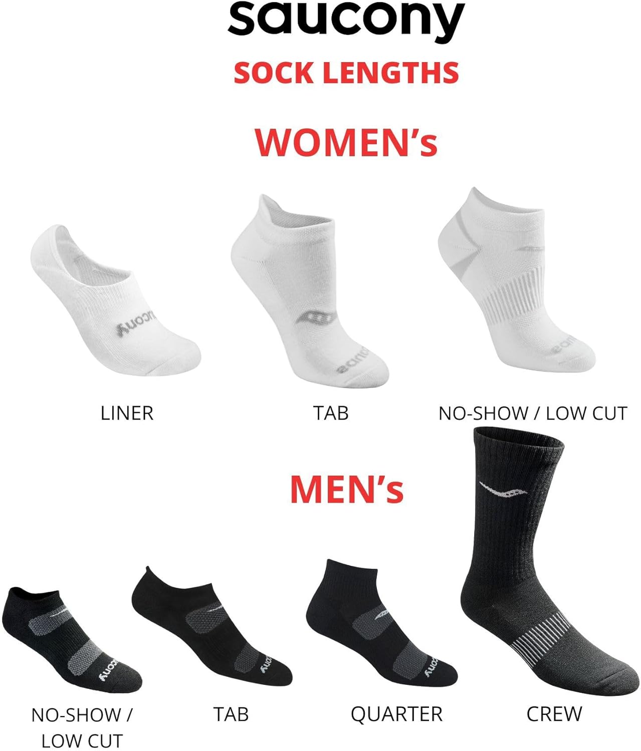 Thumbnail 4 de Saucony RunDry Performance Heel Tab Socks, 16 Pairs