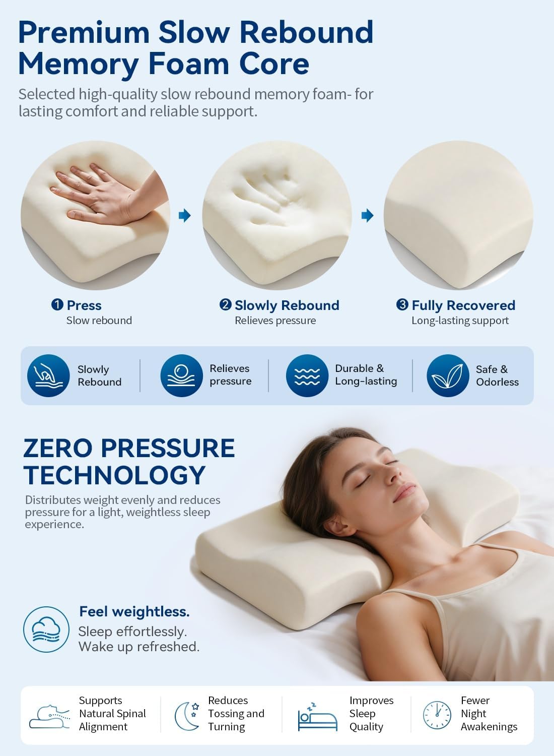 Thumbnail 4 de Breloniste Memory Foam Contour Neck Pillow, 50 × 30 cm, Dual Height