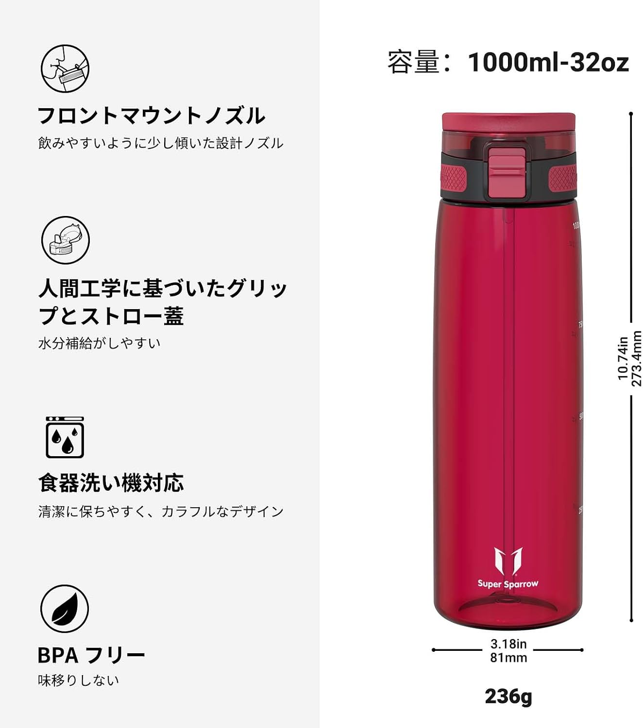 Detalle de Super Sparrow ZM-ELP 1L水筒 Tritan製・ストロー付き・BPAフリー