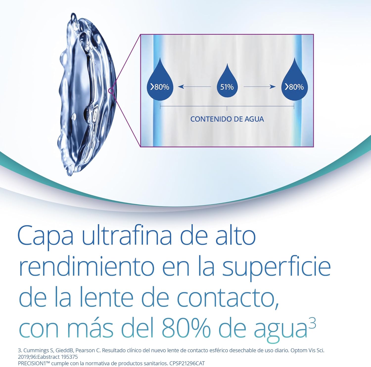 Thumbnail 6 de PRECISION1 Lentes de Contacto Diarios +0.50, Pack 30 👁️