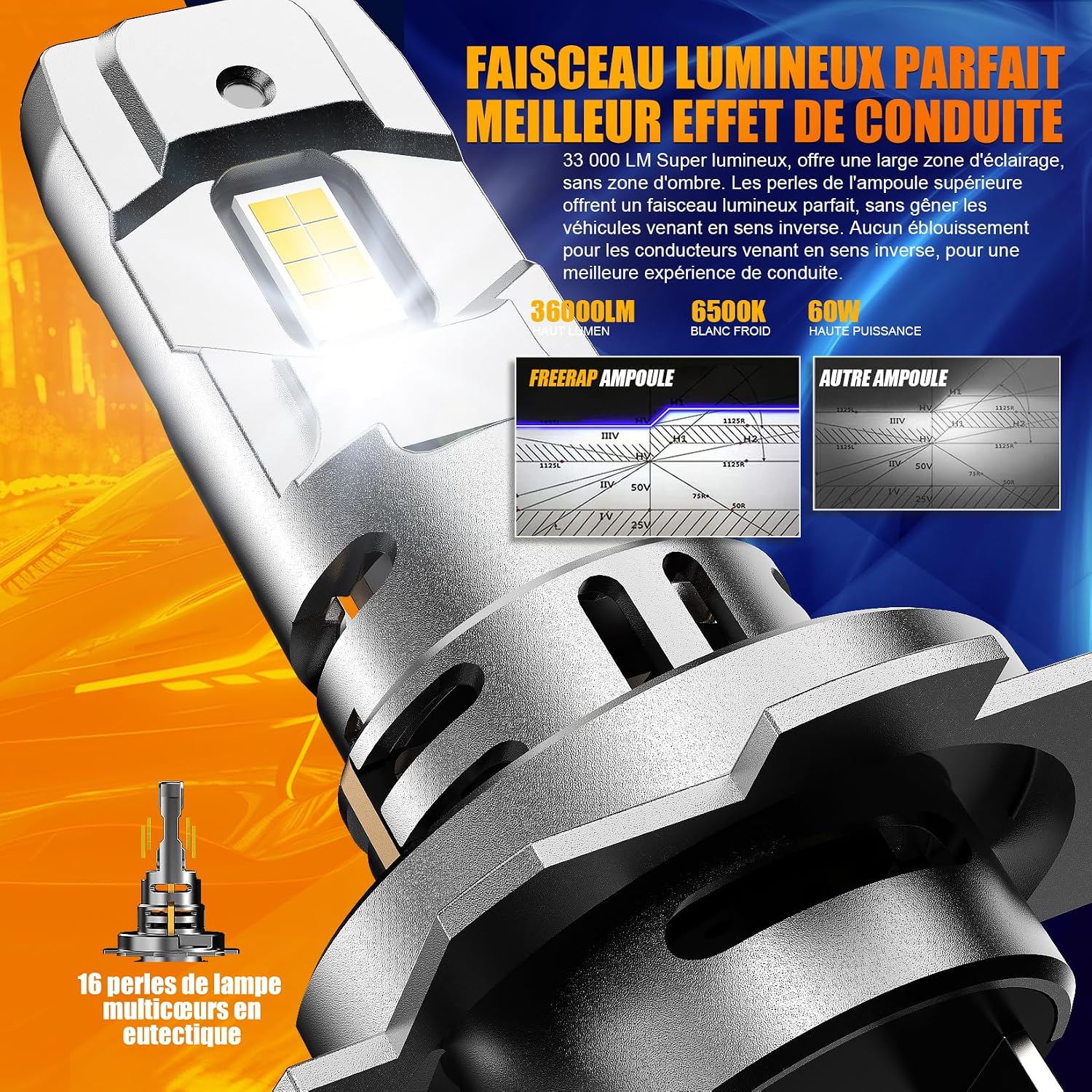 Detalle 2 de FREERAP H7 LED 32000LM 100W ampoules pour voiture