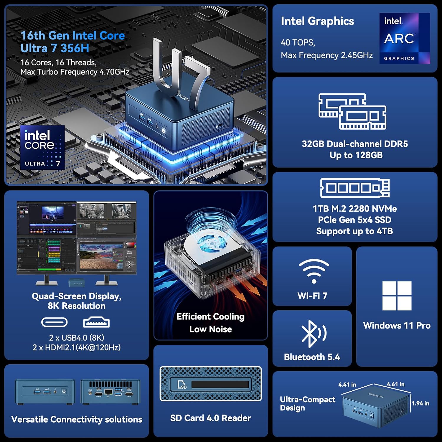 Detalle 2 de GEEKOM IT13 2026 Mini PC: compact power for editing, design and gaming