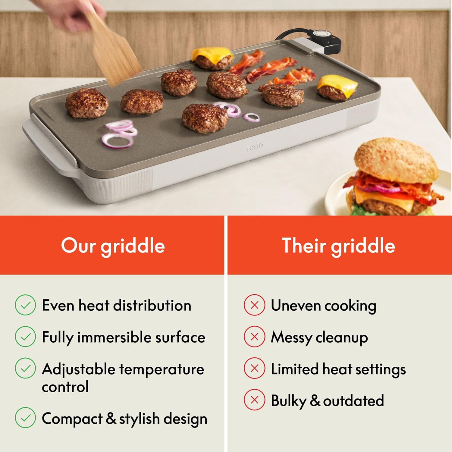 Detalle 2 de bella 12" x 22" Electric Griddle with EverGood™ Ceramic Nonstick Coating and Removable Temperature Probe