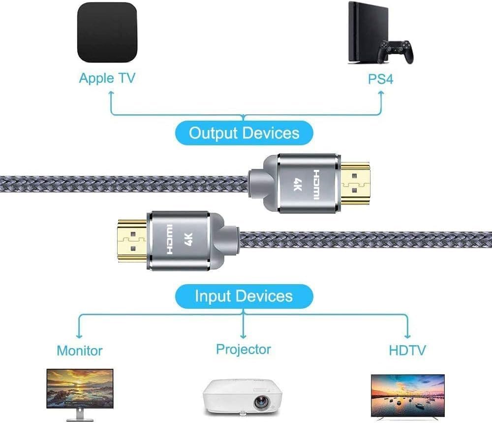 Thumbnail 5 de Snowkids HDMI cable, 2 m