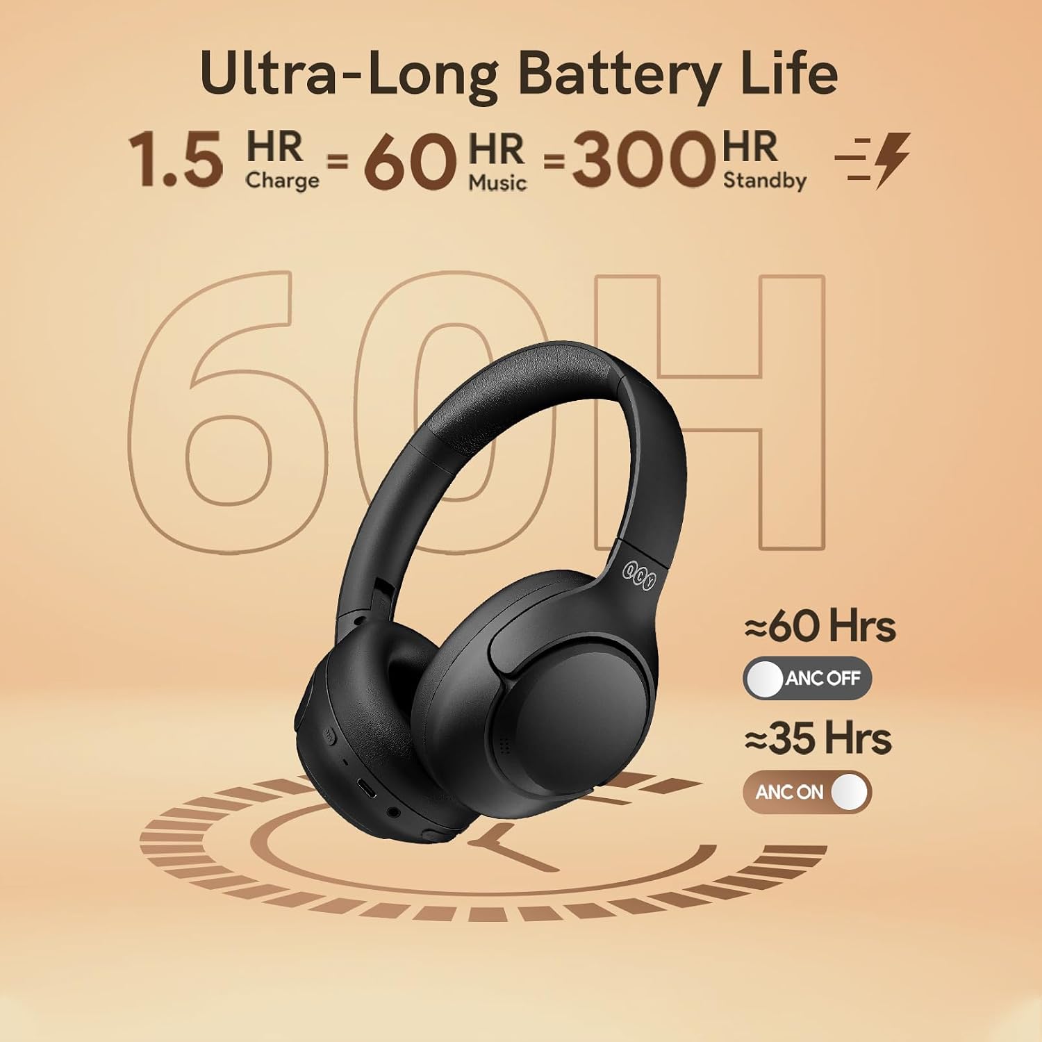 Detalle 2 de QCY H3 ANC Cuffie Bluetooth Over Ear con cancellazione rumore ibrida e Multipoint