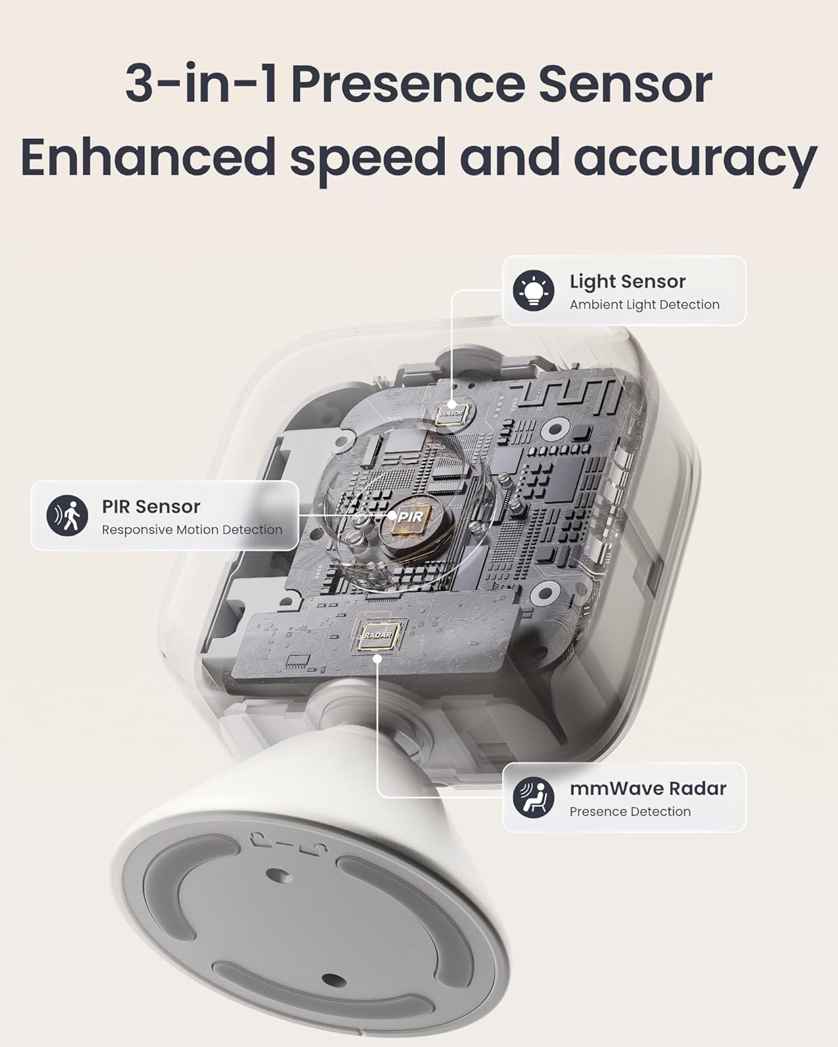 Thumbnail 3 de SwitchBot Smart mmWave Radar Sensor