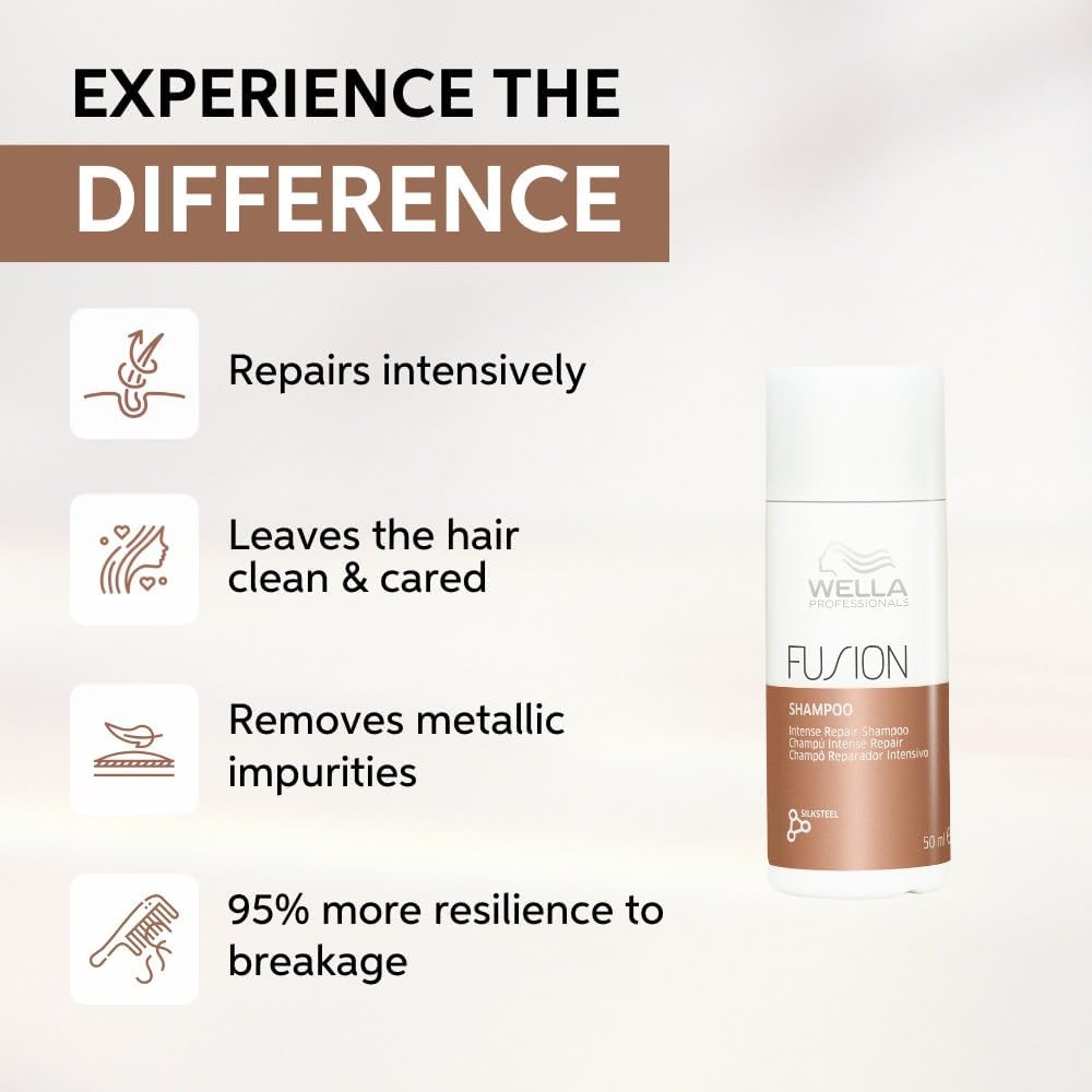 Detalle de Wella Professionals FUSION Intense Repair Mask — maschera nutriente e riparatrice per capelli secchi e danneggiati