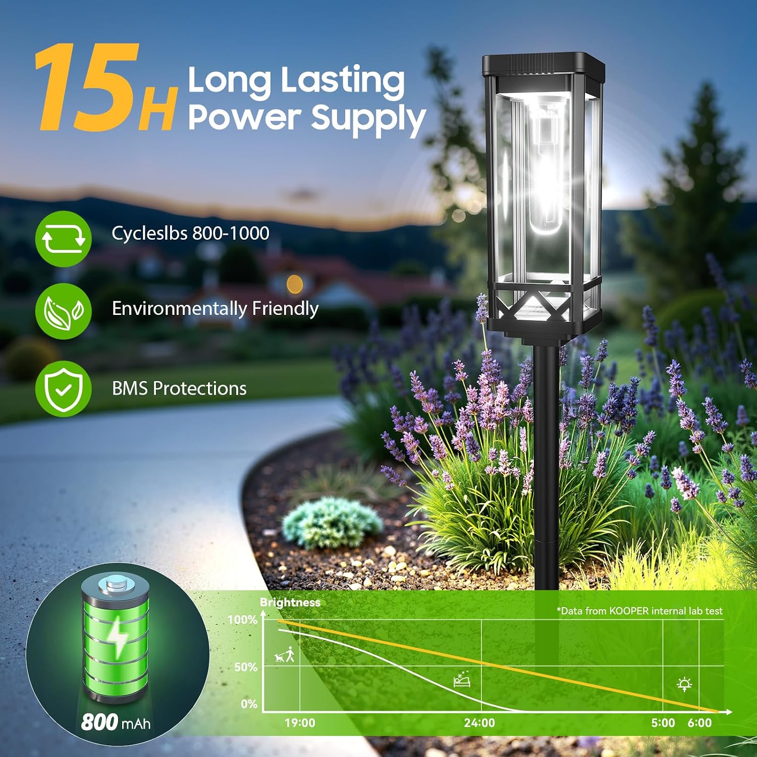 Detalle 2 de KOOPER Solar Pathway Lights 6-Pack